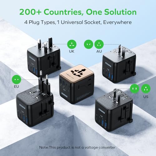 Mini 35W Universal Travel Adapter 7 (35W / Gold)