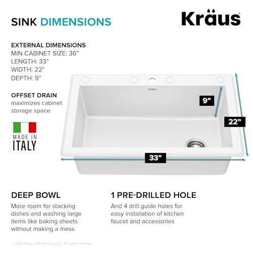 Forteza 33 inch Granite Drop In (Single Bowl Drop In Sink / White)