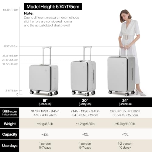Carry On Luggage (Smoke White / 18-inch)