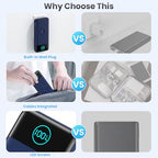 Portable Charger for iPhone with Built (Dark Blue)