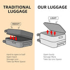 29 Inch Aluminum Frame Checked Luggage Top Opening (Orange / 29 Inch)