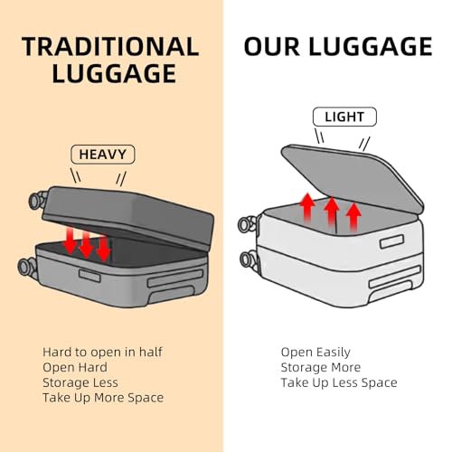 29 Inch Aluminum Frame Checked Luggage Top Opening (Orange / 29 Inch)