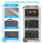 Fireproof Document Organizer Bag with Lock ＆ Accordion File Folder (Gray / 15.1" x 11.2" x 4.3")
