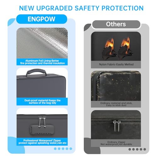 Fireproof Document Organizer Bag with Lock ＆ Accordion File Folder (Gray / 15.1" x 11.2" x 4.3")