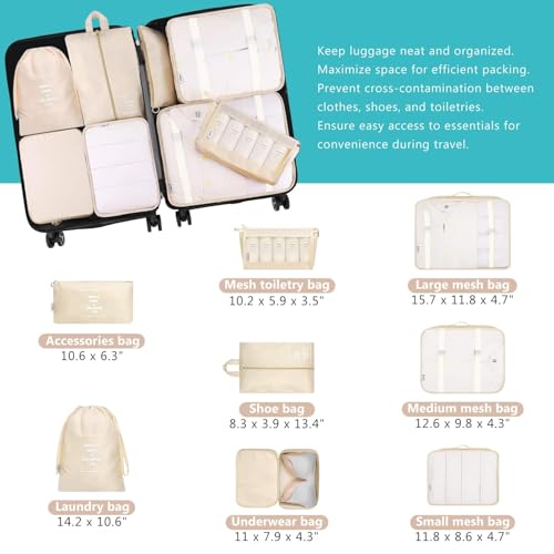 Luggage Set 13 Piece (Champagne / 13-piece Set)