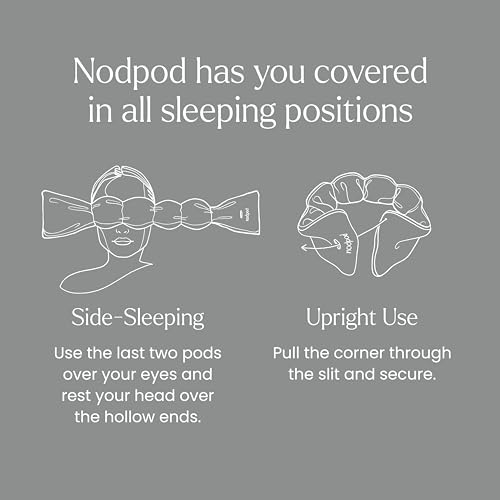 Patented Gentle Pressure Sleep Mask (Elephant Gray Cotton / 1 Count (Pack of 1))