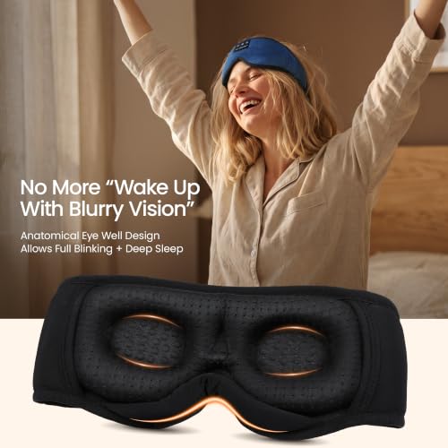 Sleeping Headphones Eye Mask (Dark Blue)