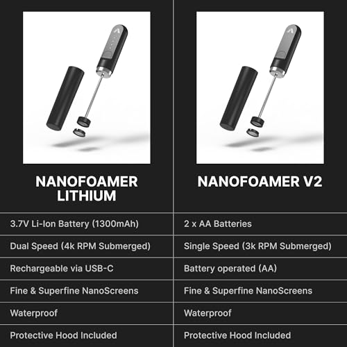 NanoFoamer V2 Performance Milk Foamer (NanoFoamer V2)