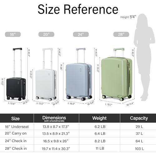 Hard Shell Luggage Sets 3 Pieces (Smoke White / 16+24+28 Inch)