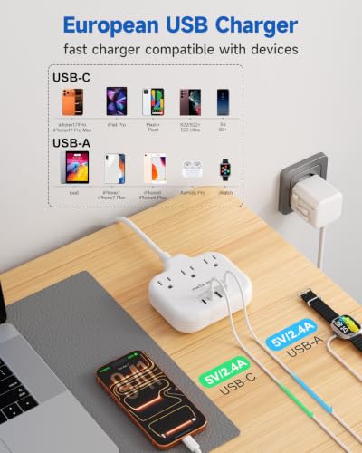 European Travel Plug Adapter (Type A/C/G/I-Multi Country)