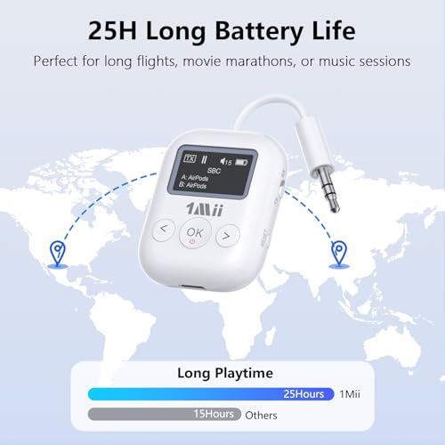 SafeFly Min+ Airplane Bluetooth Adapter for 2 Wireless Headphones