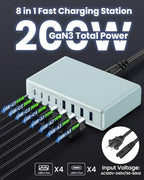 USB C Charger 200W USB C Charger Block (Light Blue / 200W)