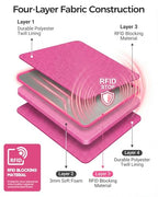 Family Passport Holder for Travel (Rose Red)