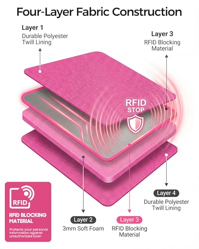 Family Passport Holder for Travel (Rose Red)