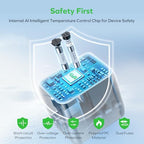 Mini 35W Universal Travel Adapter 7 (35W / Black)
