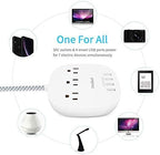 Desktop Power Strip with 3 Outlet 4 USB Ports 4.5A, Flat Plug and 10 ft Long - Image 7