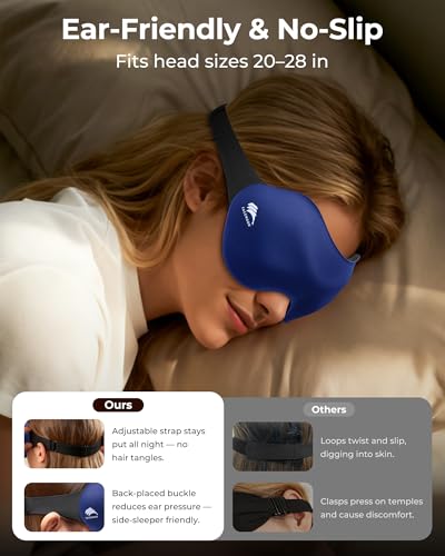 Airplane Travel Essentials Blackout