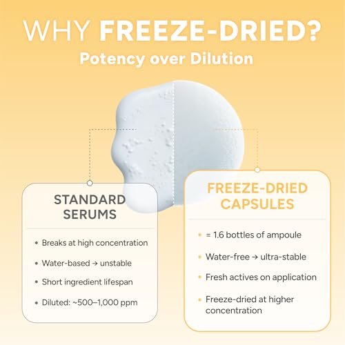 Vita Melting Capsule (1 Count (Pack of 8))