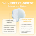 Vita Melting Capsule (1 Count (Pack of 8))