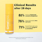 Timeless 20% Vitamin C + E Ferulic Acid Serum (1.7 Fl Oz (Pack of 1))