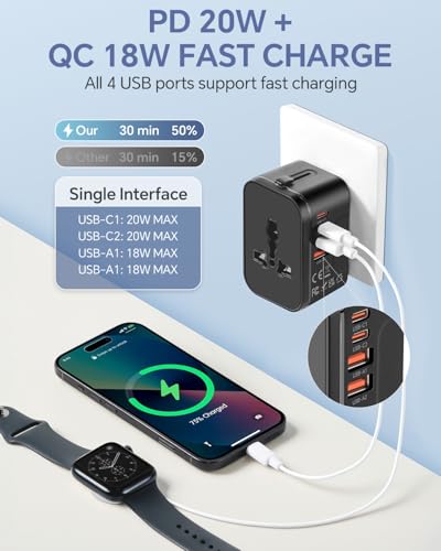 Universal Travel Adapter Fast Charge International Power Plug Adapter 4 USB (Matte Black)