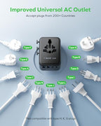 7-in-1 Universal Travel Adapter, GaN 45W iPhone 17 European Travel Plug Adapter, 3 USB-C PD & 2 USB-A QC,2 AC, International Power Adapter for Travel UK EU AUS JP, Travel Essentials (45 W)