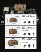 Motorcycle Dry Bag (Brown / 30L)