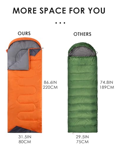 Sleeping Bags for Adults Women Backpacking Lightweight Waterproof (3.3lb Orange)