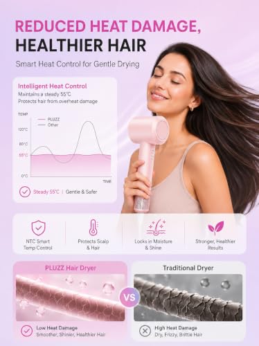 Hair Dryer with Diffuser & Comb Attachment for Curly Hair