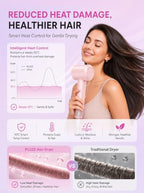 Hair Dryer with Diffuser & Comb Attachment for Curly Hair