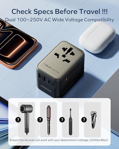 70W GaN Universal Travel Adapter (70W / Gold)