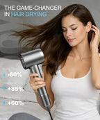 Hair Dryer Negative Ionic Blow Dryer with 150000 RPM High Speed Brushless Motor for Fast Drying (Dark Gray)
