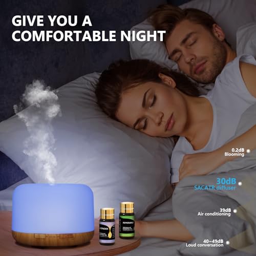 500ml Aroma Diffuser for Home (Light Colour-36)