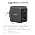 P1 Mini 30W USB C Charger (JT-TP41G)
