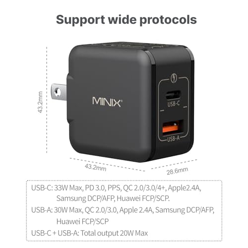 P1 Mini 30W USB C Charger (JT-TP41G)