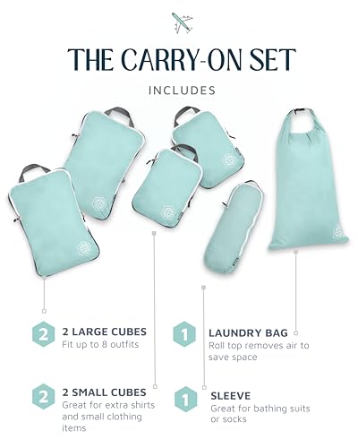 Compression Packing Cubes for Carry (6 Piece / Dusty Teal and White)