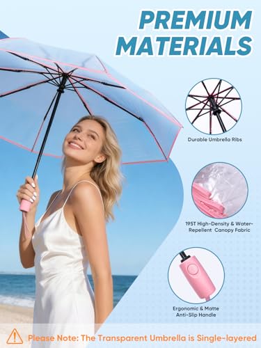 Windproof Travel Umbrellas for Rain and Sun (Clear-Pink / 2 PK)
