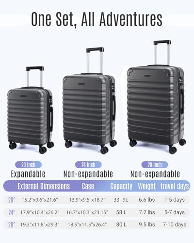 Luggage Sets 3 Pcs Suitcase with Wheels (Gray / 3-Piece Set-20 Inch/24 Inch/28 Inch)