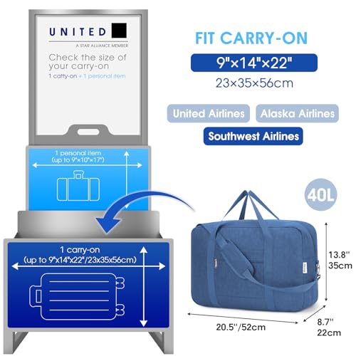 Carry on luaggage 22x14x9 Airlines Approved Foldable Carry on Bag Travel Duffel Packable Duffle Overnight for Women and Men 40L (Y-Navy Blue / 40L)