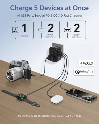 Universal Travel Adapter Fast Charge International Power Plug Adapter 4 USB (Matte Black)