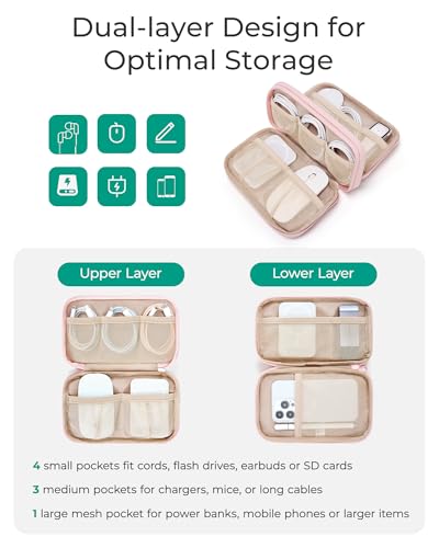 Electronics Organizer Travel Case for Cords Chargers Phones (8.3"L x 5.3"W x 2.3"H / Khaki)