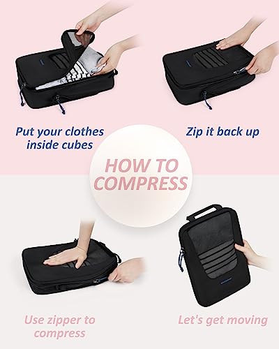 Compression Packing Cubes (Power Black)