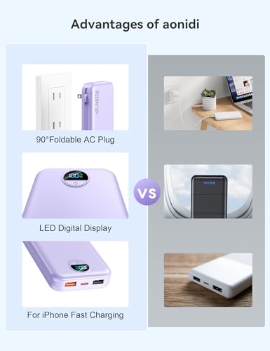 Portable Charger Power Bank 10000mAh with Built in Cables & Wall Plug (Violet)