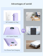 Portable Charger Power Bank 10000mAh with Built in Cables & Wall Plug (Violet)