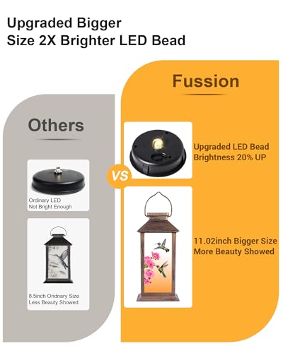Solar Lanterns Outdoor Waterproof Garden Decor Birthday Gifts for Women Mom Grandma Sister