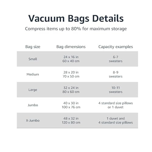 Vacuum Storage Bags (Large)