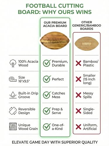 American Football Charcuterie Board 16X9.5 Inch (16"L x 9.5"W)