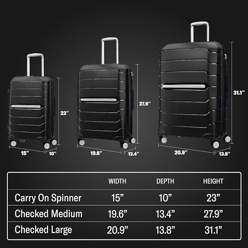 Freeform Large Checked Luggage with Dual 360° Spinner Wheels (Checked-Large Spinner / Black)