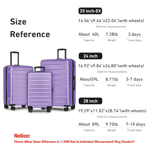 Luggage Sets 3 Piece Hardshell 20" (Lt Purple / 3-Piece Set (20/24/28))