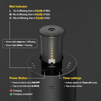 2 Pack ANX Waterless Diffuser for Essential Oil (Black&gold)